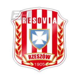 Resovia Rzeszów