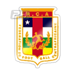 Central African Rep. B